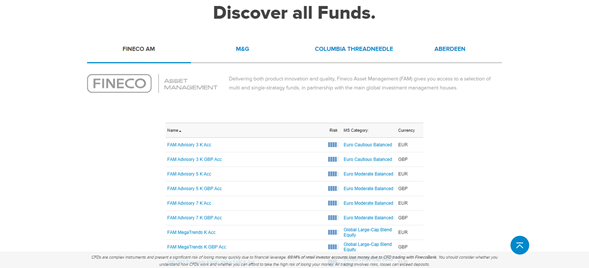 Depósitos Fineco Bank Depósitos Fineco Bank